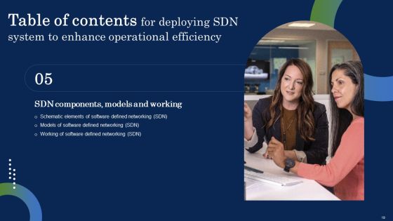 Deploying SDN System To Enhance Operational Efficiency Ppt PowerPoint Presentation Complete Deck With Slides Slide19