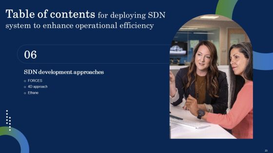 Deploying SDN System To Enhance Operational Efficiency Ppt PowerPoint Presentation Complete Deck With Slides Slide23
