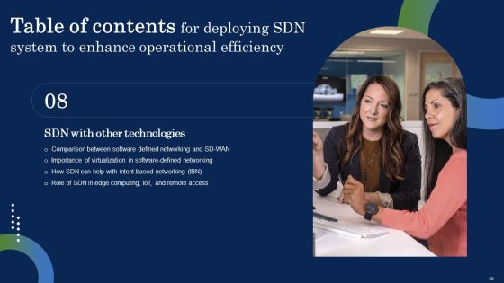 Deploying SDN System To Enhance Operational Efficiency Ppt PowerPoint Presentation Complete Deck With Slides Slide30