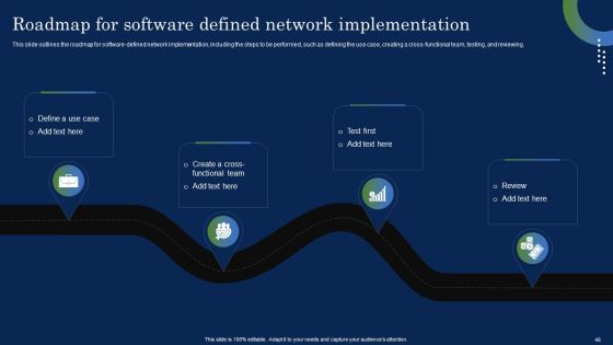 Deploying SDN System To Enhance Operational Efficiency Ppt PowerPoint Presentation Complete Deck With Slides Slide48