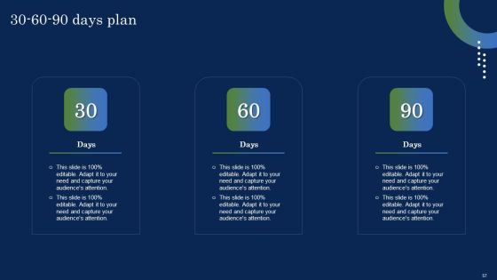 Deploying SDN System To Enhance Operational Efficiency Ppt PowerPoint Presentation Complete Deck With Slides Slide57