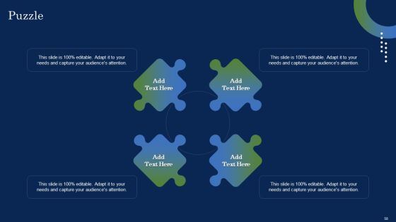 Deploying SDN System To Enhance Operational Efficiency Ppt PowerPoint Presentation Complete Deck With Slides Slide58