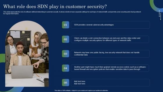 Deploying SDN System What Role Does SDN Play In Customer Security Structure PDF