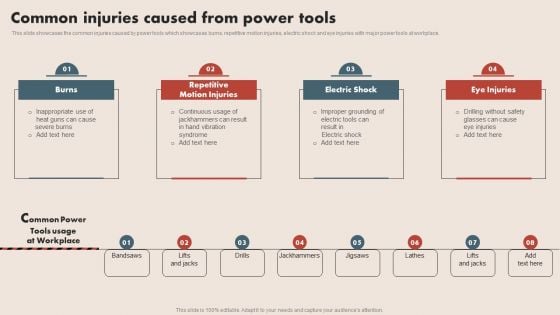 Deploying Safe Operating Procedures In The Organization Common Injuries Caused From Power Tools Slides PDF