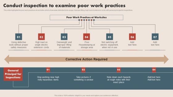 Deploying Safe Operating Procedures In The Organization Conduct Inspection To Examine Poor Work Themes PDF