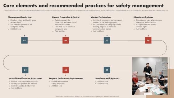 Deploying Safe Operating Procedures In The Organization Core Elements And Recommended Practices Safety Elements PDF Deploying Safe Operating Procedures In The Organization Core Elements And Recommended Practices Safety Elements PDF