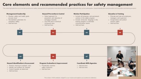 Deploying Safe Operating Procedures In The Organization Core Elements And Recommended Practices Safety Elements PDF