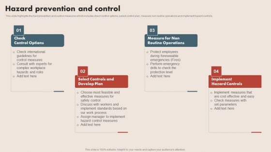 Deploying Safe Operating Procedures In The Organization Hazard Prevention And Control Infographics PDF