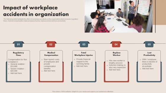Deploying Safe Operating Procedures In The Organization Impact Of Workplace Accidents In Organization Introduction PDF Deploying Safe Operating Procedures In The Organization Impact Of Workplace Accidents In Organization Introduction PDF
