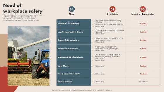 Deploying Safe Operating Procedures In The Organization Need Of Workplace Safety Formats PDF Deploying Safe Operating Procedures In The Organization Need Of Workplace Safety Formats PDF