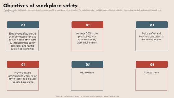 Deploying Safe Operating Procedures In The Organization Objectives Of Workplace Safety Rules PDF