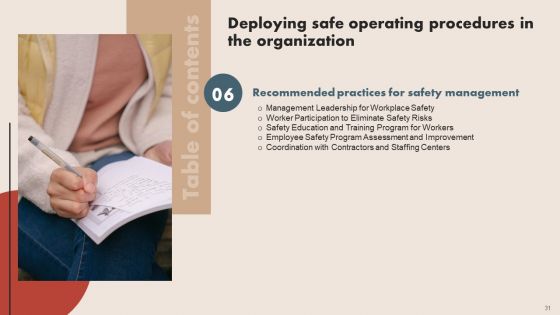 Deploying Safe Operating Procedures In The Organization Ppt PowerPoint Presentation Complete Deck With Slides