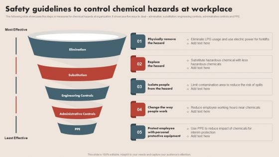 Deploying Safe Operating Procedures In The Organization Safety Guidelines To Control Chemical Hazards Clipart PDF