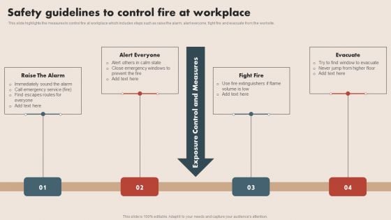 Deploying Safe Operating Procedures In The Organization Safety Guidelines To Control Fire At Workplace Designs PDF