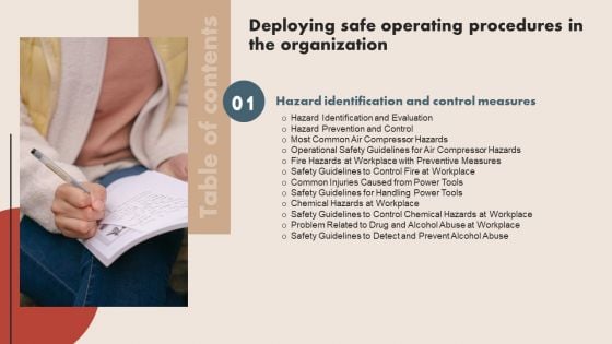 Deploying Safe Operating Procedures In The Organization Table Of Contents Portrait PDF