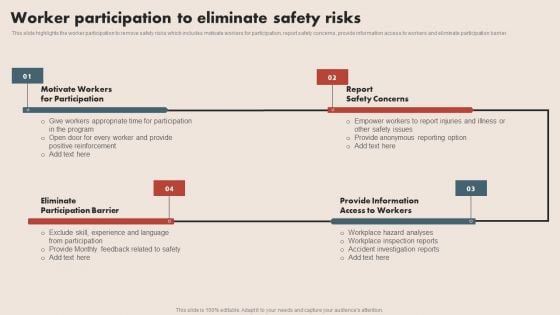 Deploying Safe Operating Procedures In The Organization Worker Participation To Eliminate Safety Risks Brochure PDF Deploying Safe Operating Procedures In The Organization Worker Participation To Eliminate Safety Risks Brochure PDF