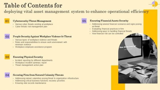 Deploying Vital Asset Management System To Enhance Operational Efficiency Complete Deck