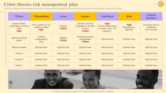 Deploying Vital Asset Management System To Enhance Operational Efficiency Complete Deck Slide04