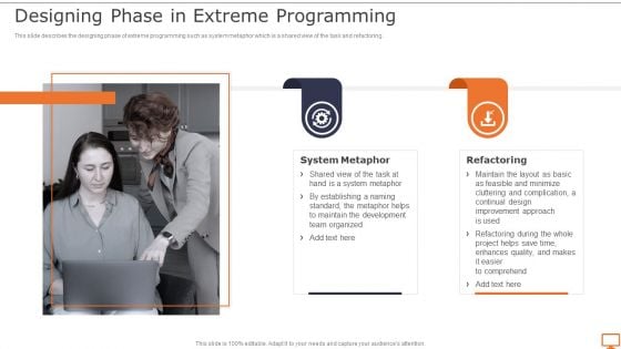 Deploying XP Practices To Enhance Operational Efficiency Designing Phase In Extreme Programming Microsoft PDF Deploying XP Practices To Enhance Operational Efficiency Designing Phase In Extreme Programming Microsoft PDF