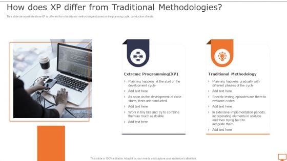 Deploying XP Practices To Enhance Operational Efficiency How Does XP Differ From Traditional Topics PDF