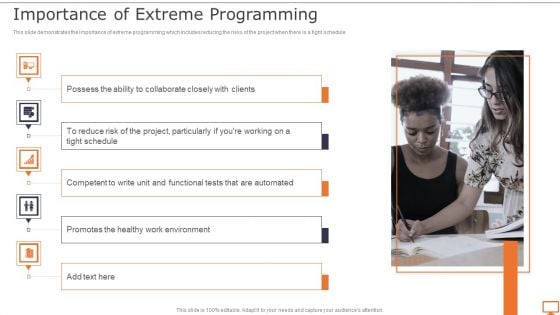 Deploying XP Practices To Enhance Operational Efficiency Importance Of Extreme Programming Designs PDF