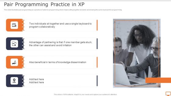 Deploying XP Practices To Enhance Operational Efficiency Pair Programming Practice In XP Demonstration PDF