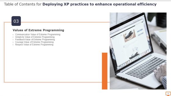 Deploying XP Practices To Enhance Operational Efficiency Ppt PowerPoint Presentation Complete Deck With Slides