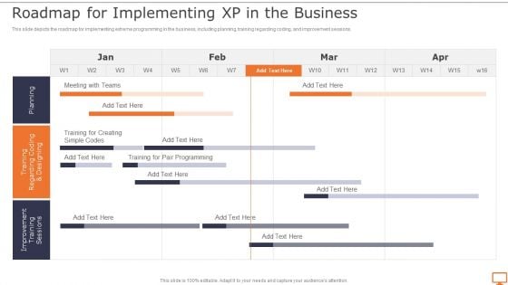 Deploying XP Practices To Enhance Operational Efficiency Roadmap For Implementing Microsoft PDF