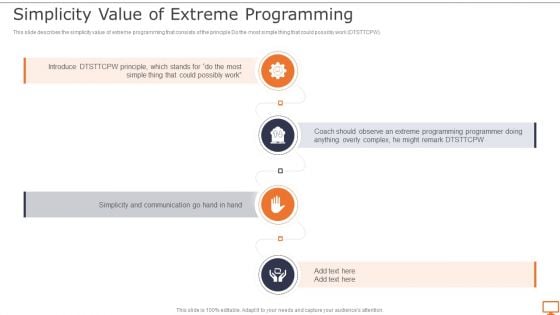 Deploying XP Practices To Enhance Operational Efficiency Simplicity Value Of Extreme Programming Elements PDF