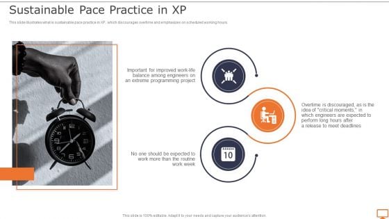 Deploying XP Practices To Enhance Operational Efficiency Sustainable Pace Practice In XP Mockup PDF