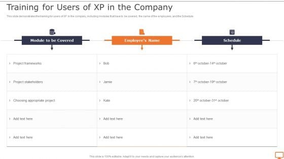 Deploying XP Practices To Enhance Operational Efficiency Training For Users Of XP In The Company Summary PDF