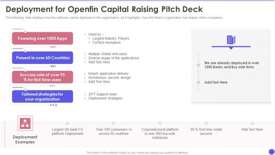 Deployment For Openfin Capital Raising Pitch Deck Ppt Slides Professional PDF