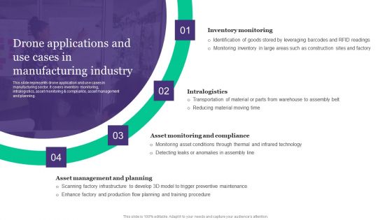 Deployment Of Automated Production Technology Drone Applications And Use Cases In Manufacturing Download PDF