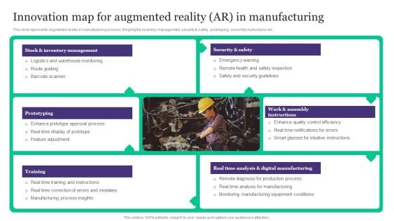 Deployment Of Automated Production Technology Innovation Map For Augmented Reality Ar In Manufacturing Microsoft PDF Deployment Of Automated Production Technology Innovation Map For Augmented Reality Ar In Manufacturing Microsoft PDF