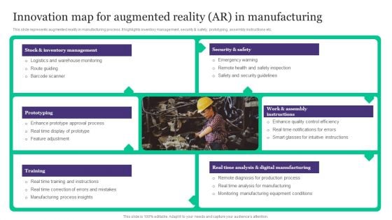 Deployment Of Automated Production Technology Innovation Map For Augmented Reality Ar In Manufacturing Microsoft PDF