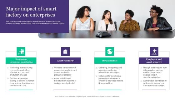 Deployment Of Automated Production Technology Major Impact Of Smart Factory On Enterprises Slides PDF Deployment Of Automated Production Technology Major Impact Of Smart Factory On Enterprises Slides PDF