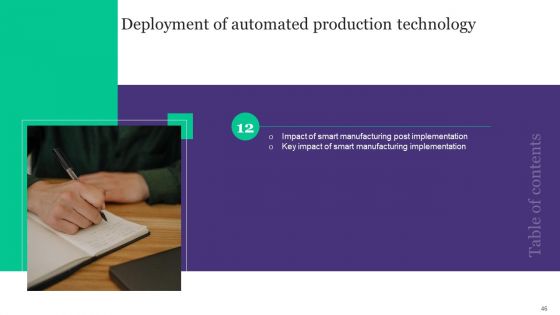 Deployment Of Automated Production Technology Ppt PowerPoint Presentation Complete Deck With Slides