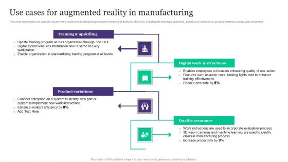 Deployment Of Automated Production Technology Use Cases For Augmented Reality Graphics PDF