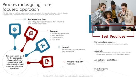 Deployment Of Business Process Process Redesigning Cost Focused Approach Themes PDF