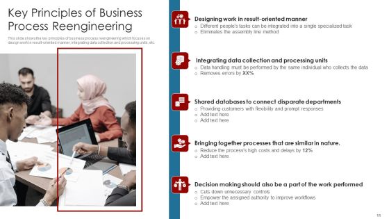 Deployment Of Business Process Redesigning Ppt PowerPoint Presentation Complete Deck With Slides Slide11
