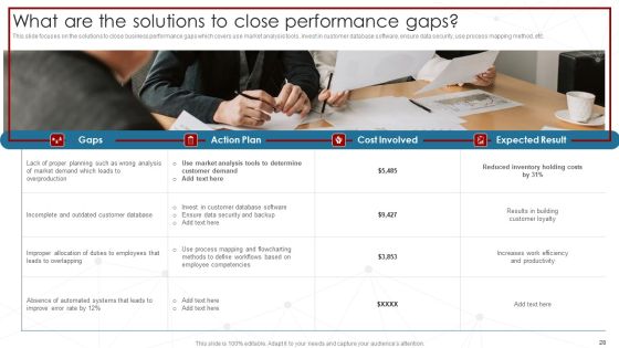 Deployment Of Business Process Redesigning Ppt PowerPoint Presentation Complete Deck With Slides Slide28