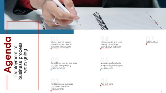 Deployment Of Business Process Redesigning Ppt PowerPoint Presentation Complete Deck With Slides Slide02
