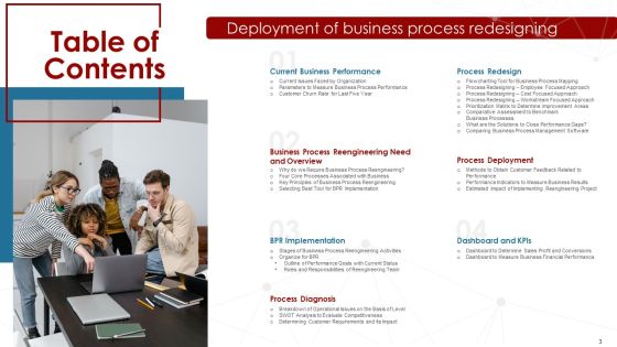 Deployment Of Business Process Redesigning Ppt PowerPoint Presentation Complete Deck With Slides Slide03