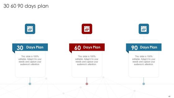 Deployment Of Business Process Redesigning Ppt PowerPoint Presentation Complete Deck With Slides Slide40