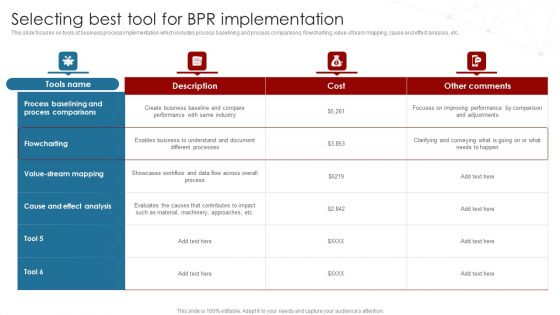 Deployment Of Business Process Selecting Best Tool For Bpr Implementation Designs PDF