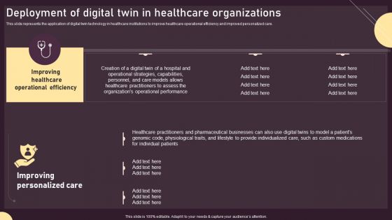 Deployment Of Digital Twin In Healthcare Organizations Ppt PowerPoint Presentation Diagram Graph Charts PDF Deployment Of Digital Twin In Healthcare Organizations Ppt PowerPoint Presentation Diagram Graph Charts PDF