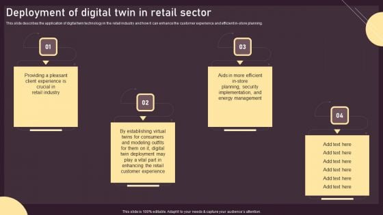 Deployment Of Digital Twin In Retail Sector Ppt PowerPoint Presentation Diagram Graph Charts PDF Deployment Of Digital Twin In Retail Sector Ppt PowerPoint Presentation Diagram Graph Charts PDF