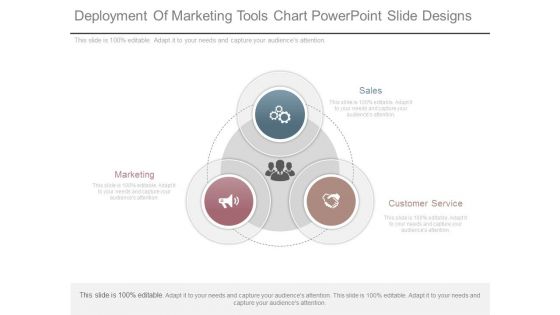 Deployment Of Marketing Tools Chart Powerpoint Slide Designs