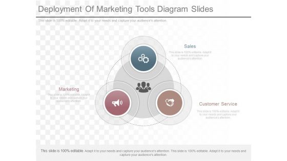 Deployment Of Marketing Tools Diagram Slides