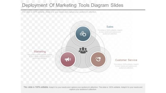 Deployment Of Marketing Tools Diagram Slides Deployment Of Marketing Tools Diagram Slides